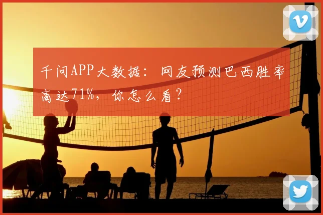 千问APP大数据：网友预测巴西胜率高达71%，你怎么看？